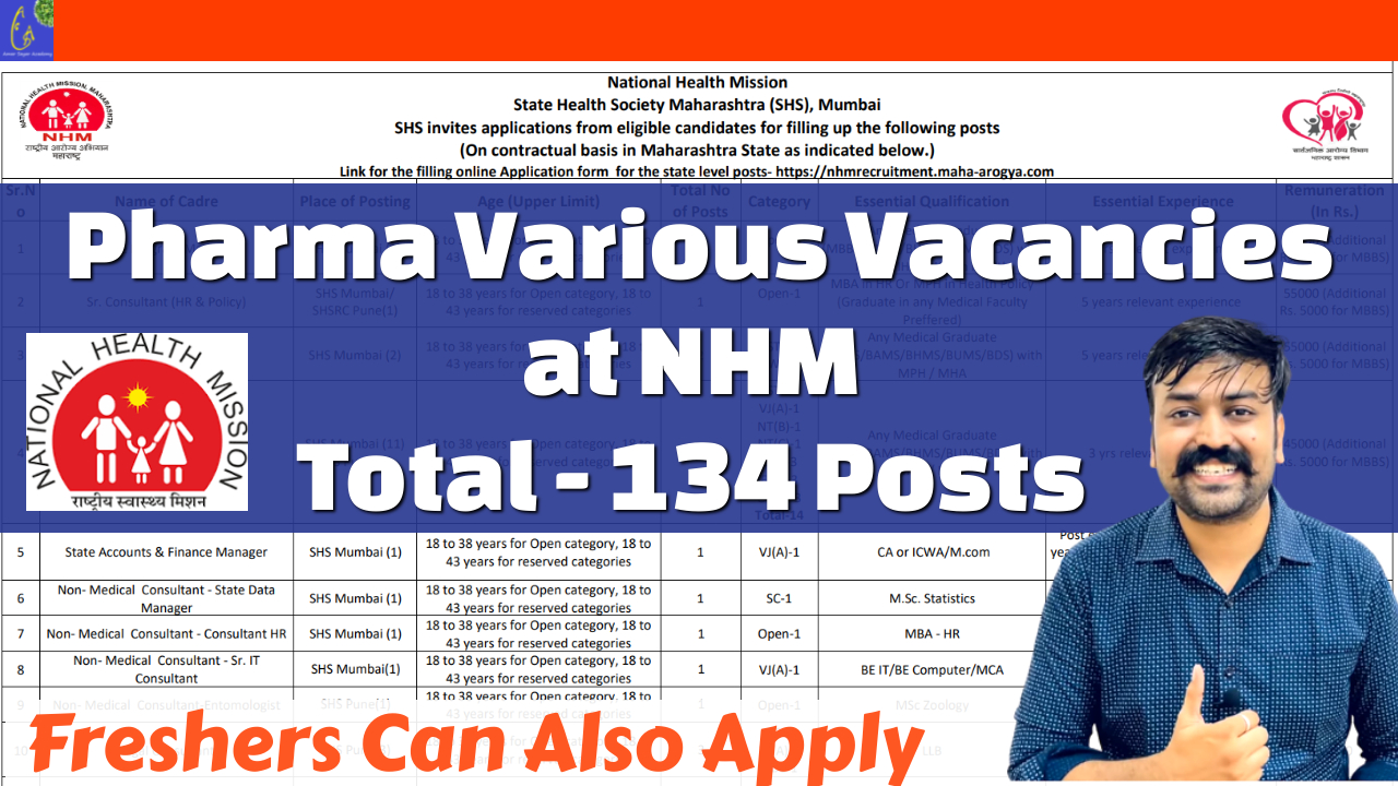 Pharma Vacancies 134 Posts at National Health Mission Pharma